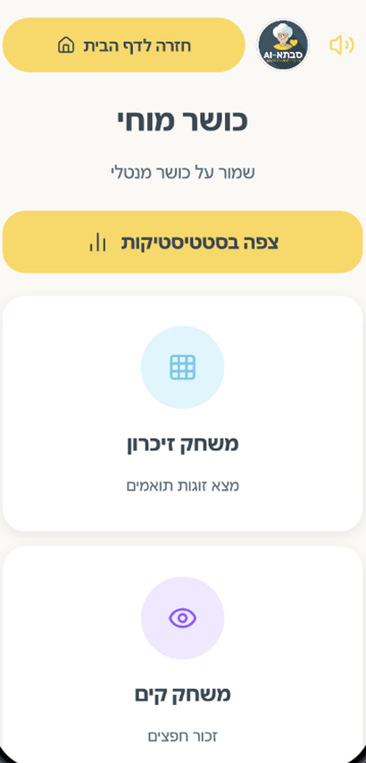 כושר מוחי